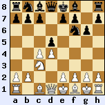 FEN: rnbqkb1r/ppp1pp1p/5np1/3p4/2PP4/2N5/PP2PPPP/R1BQKBKR w KQkq - 0 1
